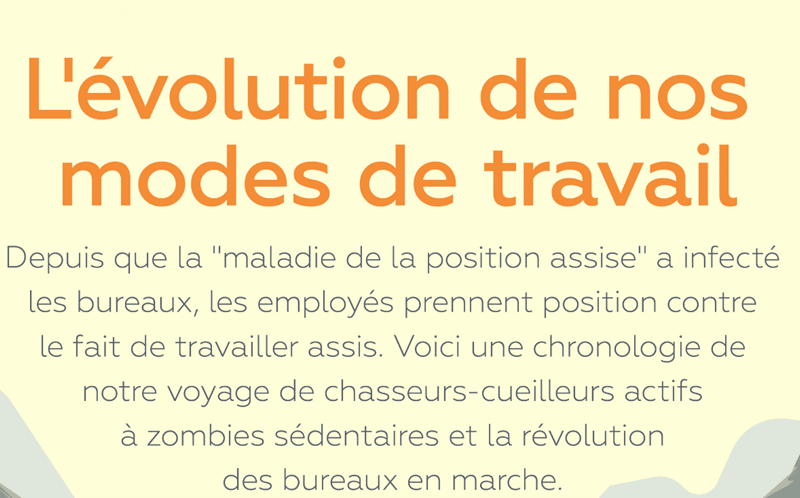 Prendre position : L’évolution de l’employé de bureau