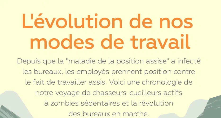 Prendre position : L’évolution de l’employé de bureau